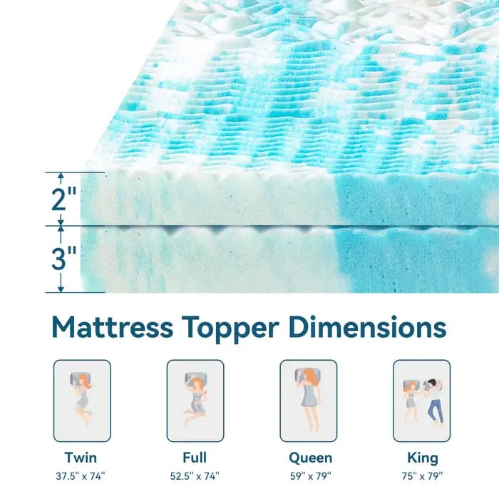 Surmatelas Hcore, surmatelas en mousse à mémoire de forme 5 zones, surmatelas en gel rafraîchissant,