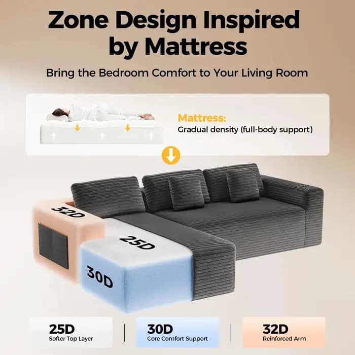 Canapé combiné Cloud, une boîte de canapé modulaire de compression