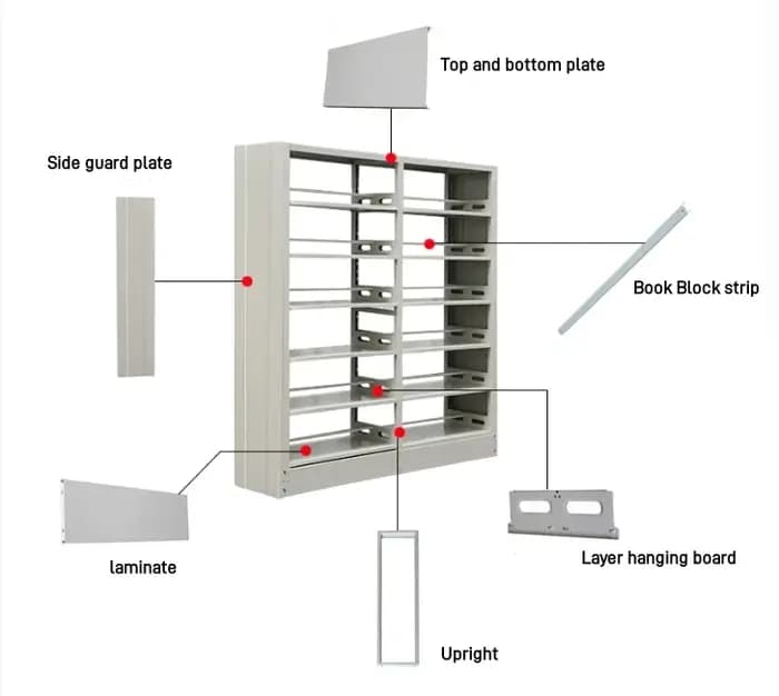 Étagère de bibliothèque en acier, plaque d'acier laminée à froid, présentoir à livres en métal, étagère de rangement démontable, bibliothèque réglable pour l'école