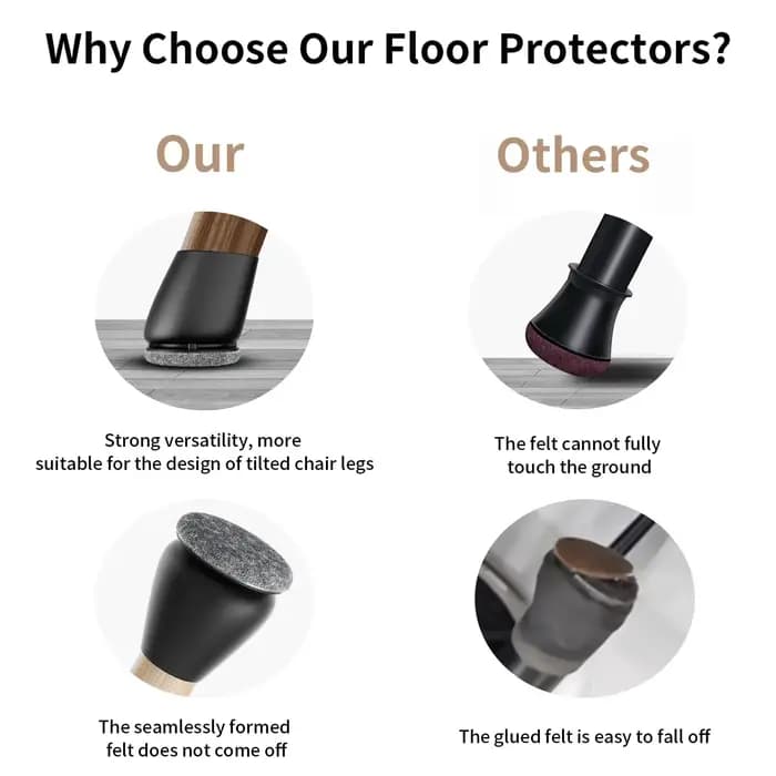 Protecteurs de sol pour pieds de chaise, 16 pièces, pour planchers en bois dur, coussinets de pieds